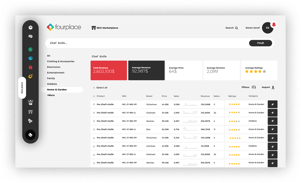 fourplace-dashboard-5